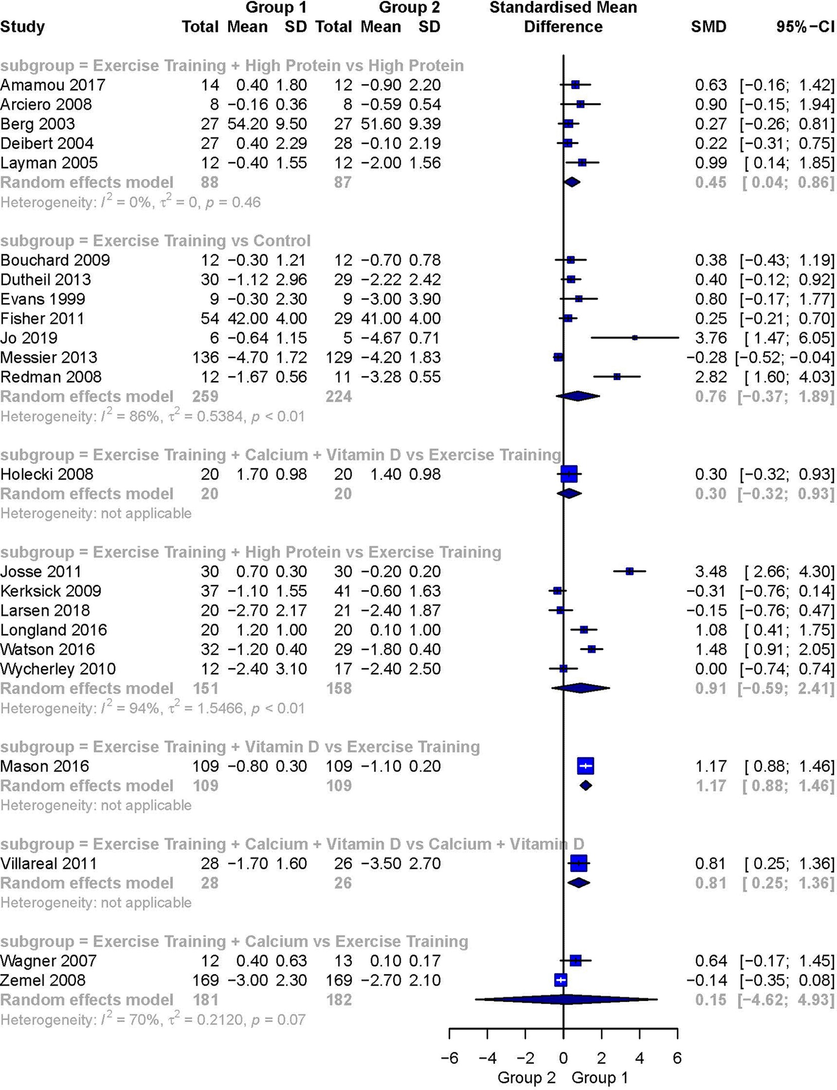 0f31e903-d4fa-4b5c-85a9-410b8abccf77_figure3.gif