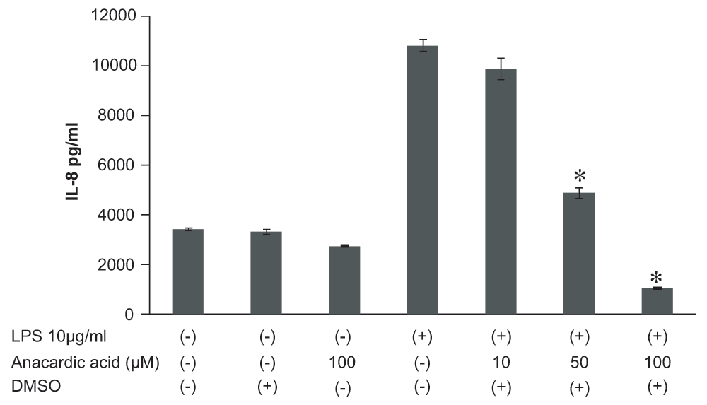 e3c8ca8d-1b2b-4044-a9fa-1df8a12b54ef_figure6.gif