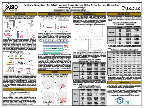 Variation Poster